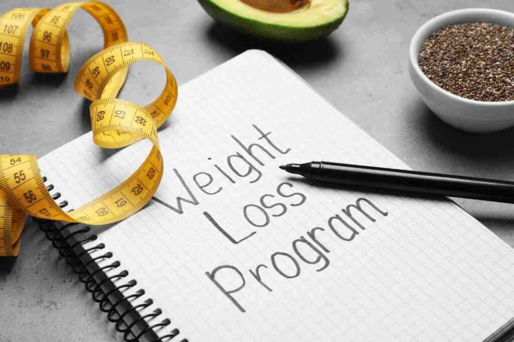 Weight Loss Coach Online